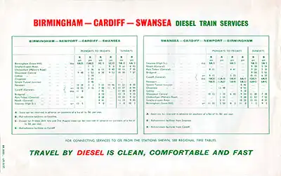 Rear of June 1957 Birmingham - South Wales timetable