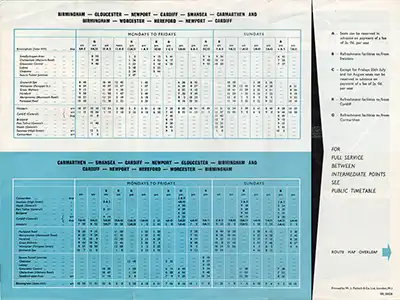 Inside of June 1958 Birmingham - South Wales timetable