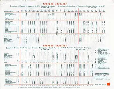 Inside of Birmingham - South Wales timetable to June 1960