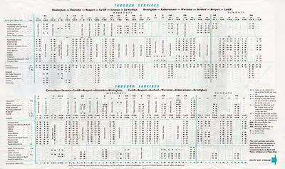 Inside of June 1961 Birmingham - South Wales timetable