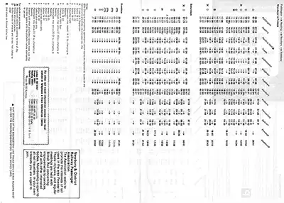 Inside of May 1982 Westbury - Paddington timetable