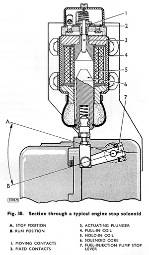 Section drawing