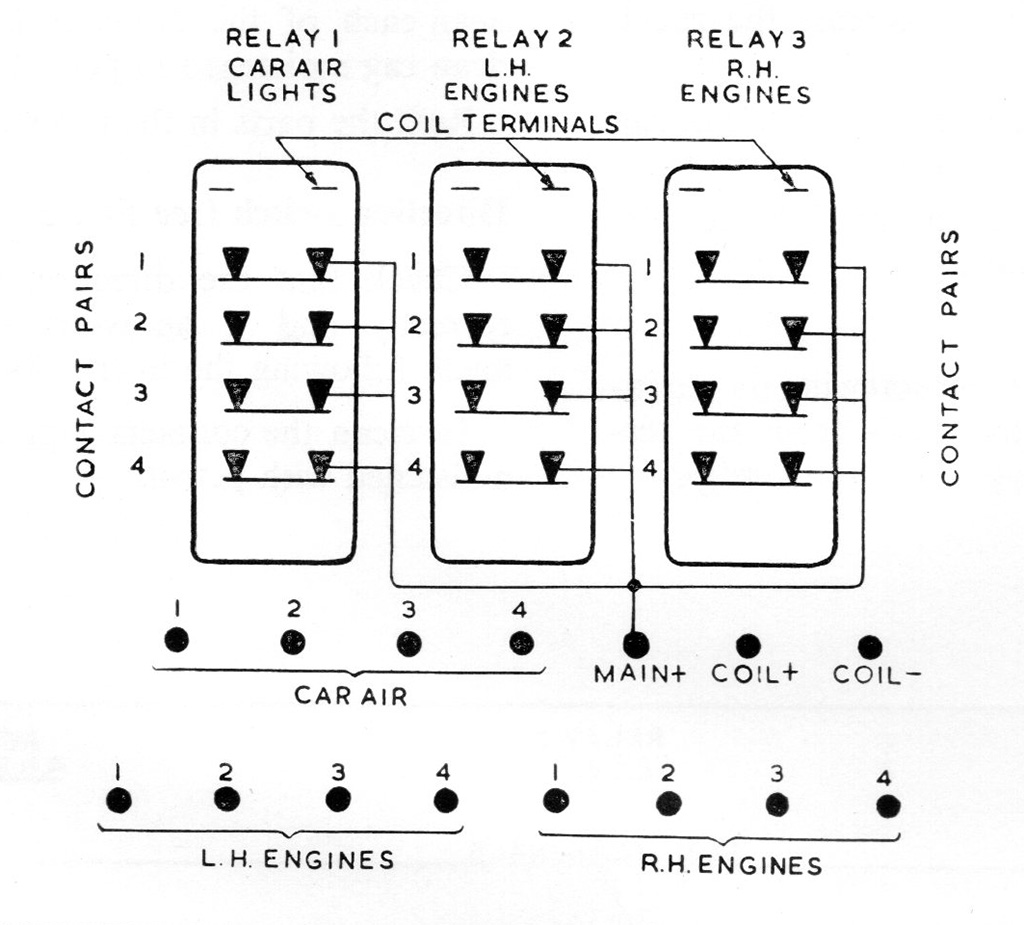 Relay Operated Switch Panel