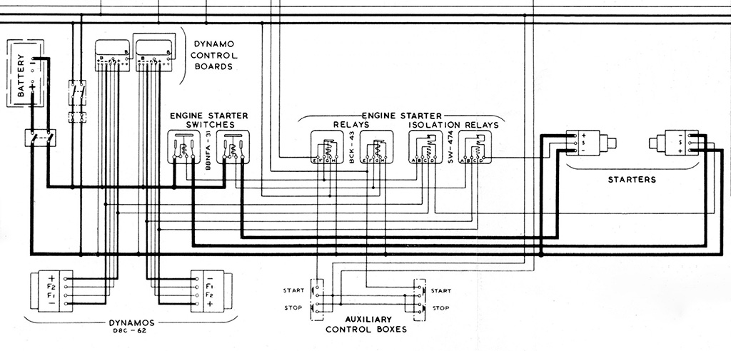 Schematic showing connections